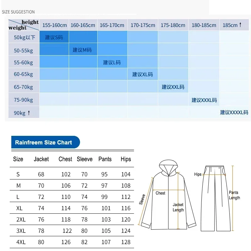 Split Raincoat Jacket Rain Pan - Fishing Rain Suit ulasan dan harga